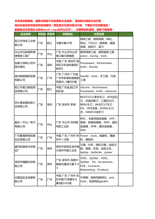 新版广东省tools工商企业公司商家名录名单联系方式大全38家