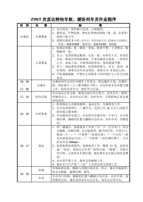 软卧