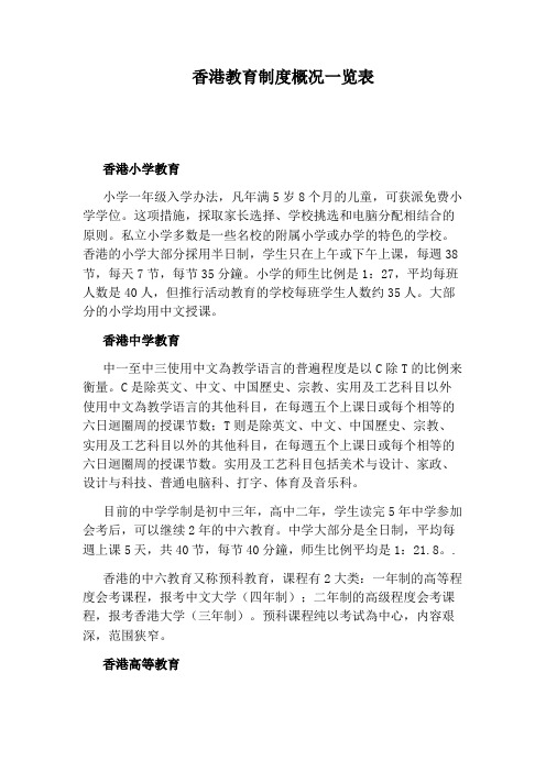 香港教育制度概况一览表