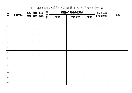 事业单位招聘模板