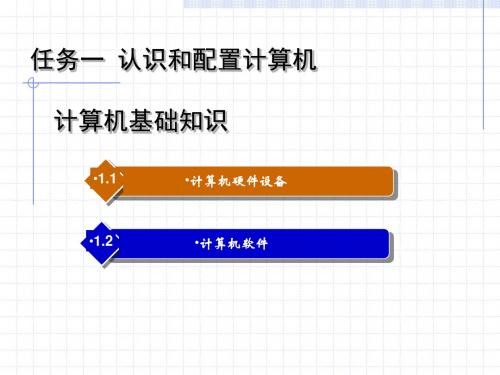 1.......计算机基础知识