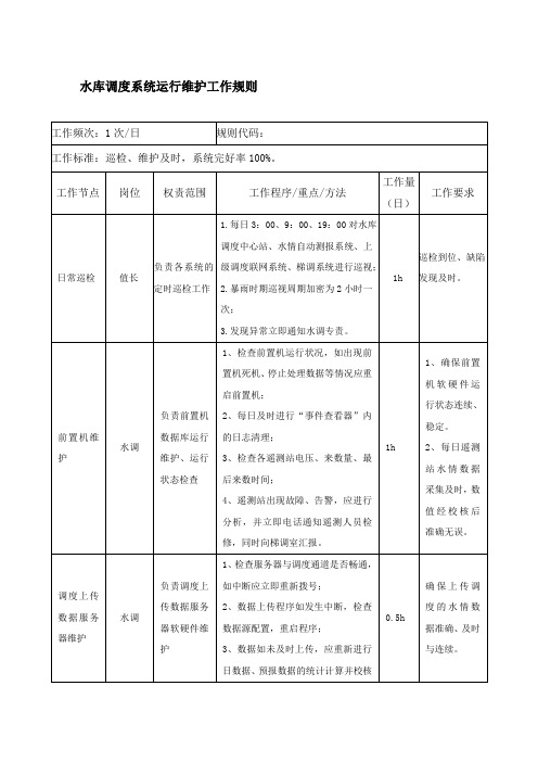 水库调度系统运行维护工作规则