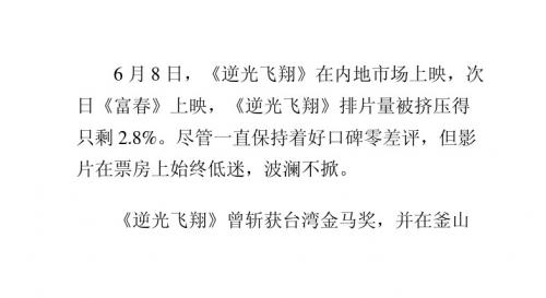 好口碑电影《逆光飞翔》遭遇滑铁卢票房低迷