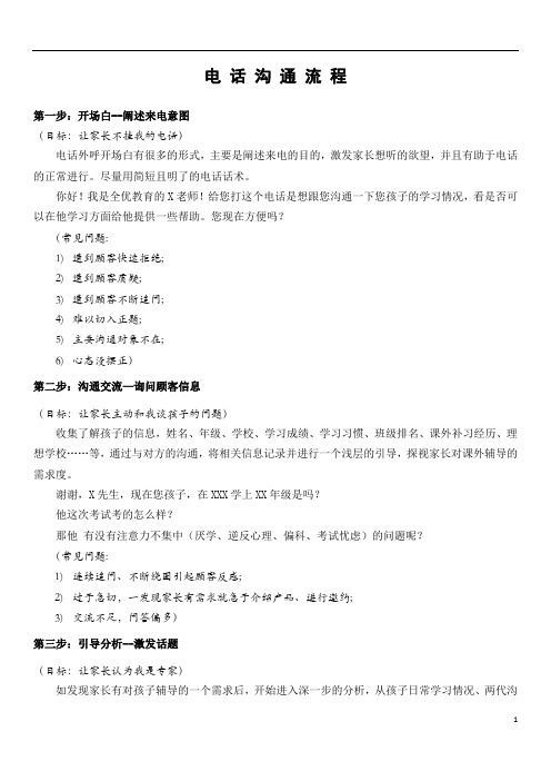 咨询师培训手册(实战版)