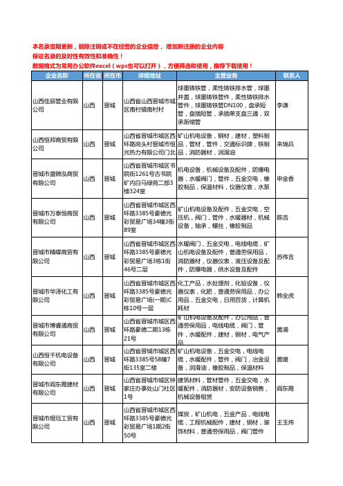 2020新版山西省晋城管件工商企业公司名录名单黄页联系方式大全103家