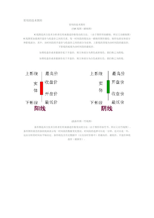 技术图形