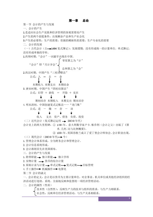 基础会计笔记 完整版