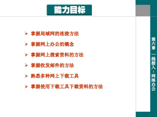 掌握网上搜索资料的方法(ppt 42页)