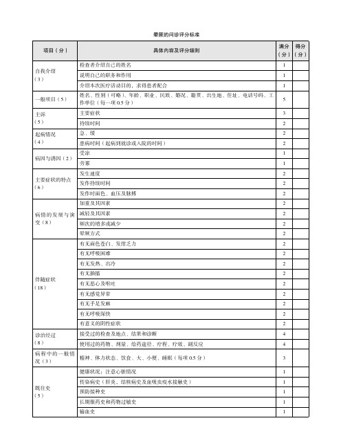 晕厥的问诊评分标准