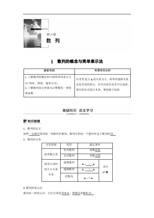 数学必修五数列知识点总结