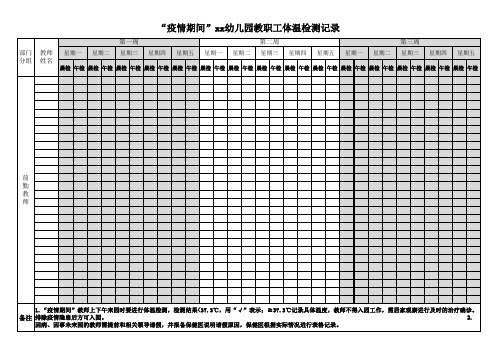 幼儿园“疫情期间”教职工体温检测记录