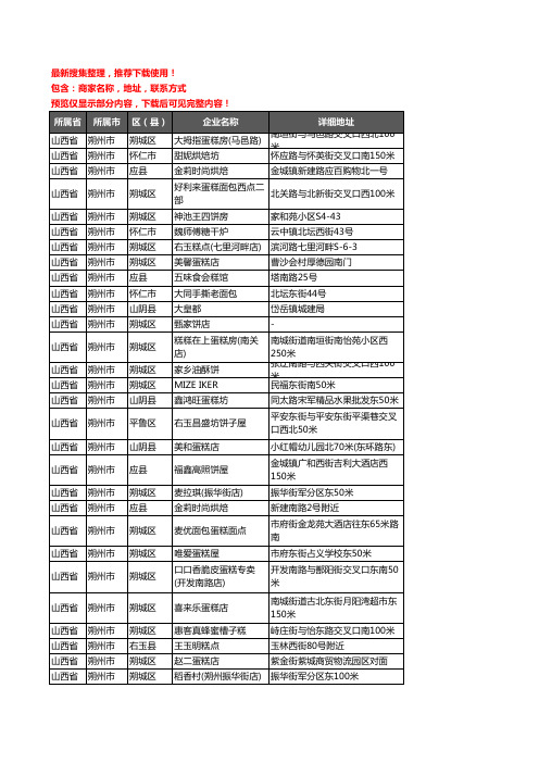 新版山西省朔州市蛋糕房企业公司商家户名录单联系方式地址大全372家