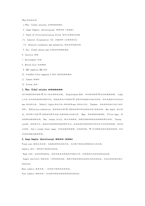 vr各项参数详解