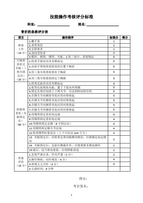 临床技能大比武评分标准：4.5骨折急救评分表