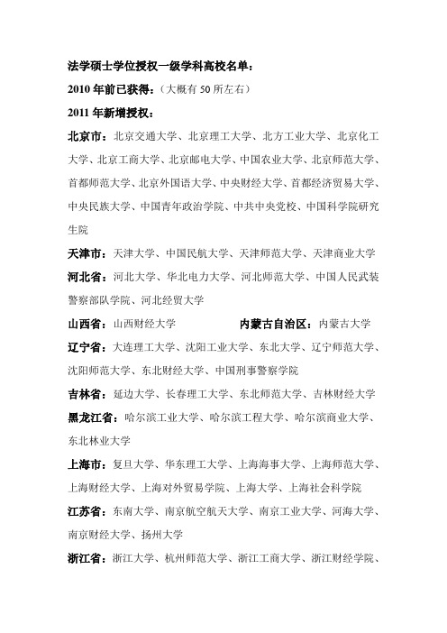 2011年新增法学硕士学位授权一级学科