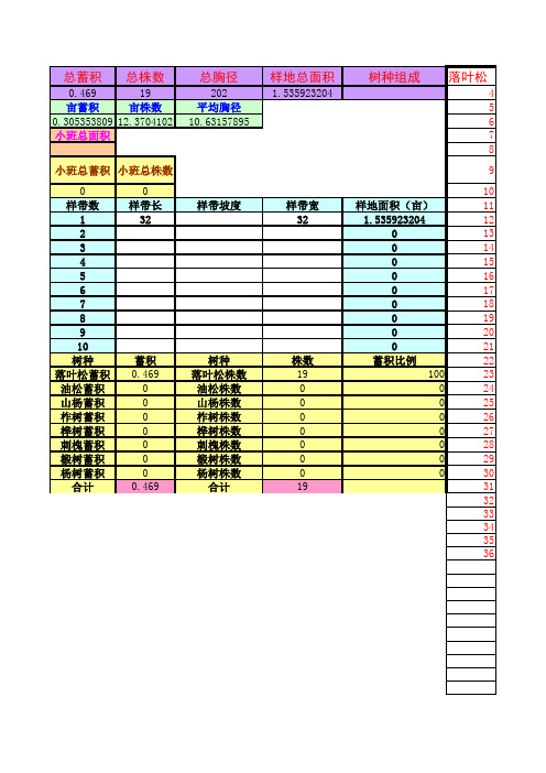 各种树木地径蓄积表(1)