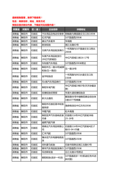 新版湖南省衡阳市石鼓区汽车用品企业公司商家户名录单联系方式地址大全51家