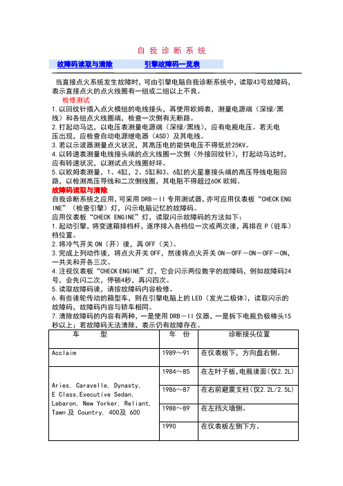 故障码读取