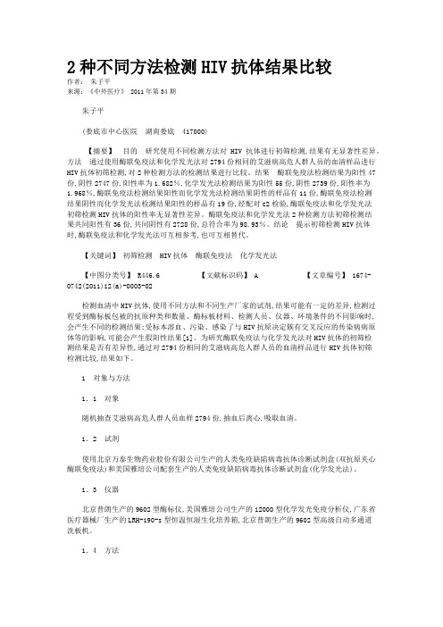 2种不同方法检测HIV抗体结果比较         