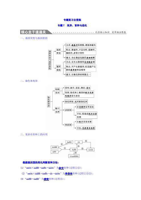 2019版高中生物二轮复习练习：专题七 变异、育种与进化 专题复习自查案 专题7 含答案