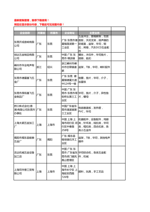 新版全国华司工商企业公司商家名录名单联系方式大全864家
