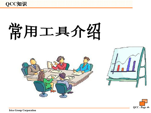 排列图