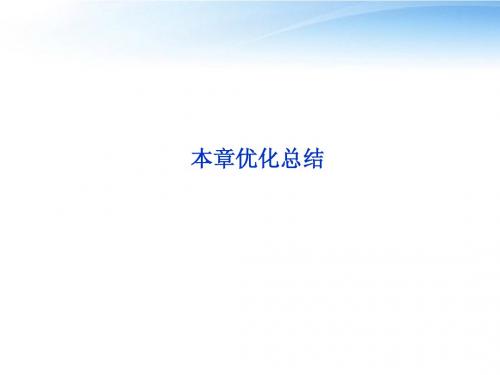 【优化方案】2012高二物理 第3章磁场优化总结课件 教科版