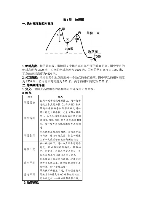 第3讲地形图-知识梳理-2021-2022学年高二区域地理