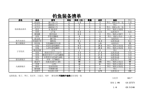 钓鱼装备清单