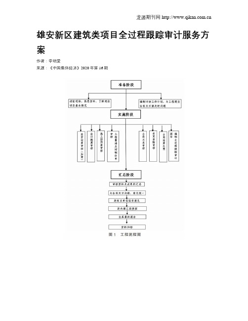 雄安新区建筑类项目全过程跟踪审计服务方案