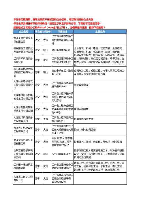 新版辽宁省制冷工程工商企业公司商家名录名单联系方式大全176家