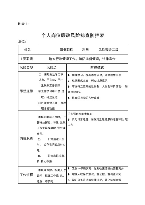 廉政风险防控排查表