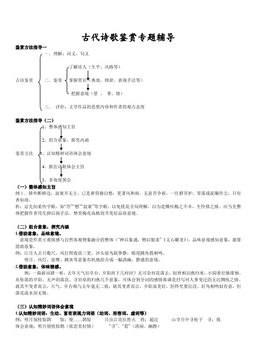 古代诗歌鉴赏专题辅导