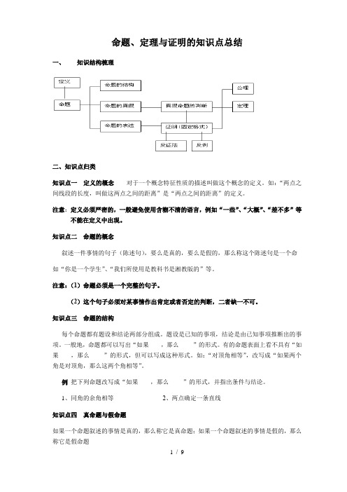 命题与证明知识点总结