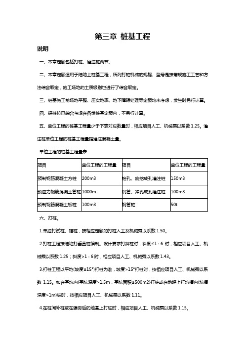 广联达17定额桩基工程计算规则与介绍