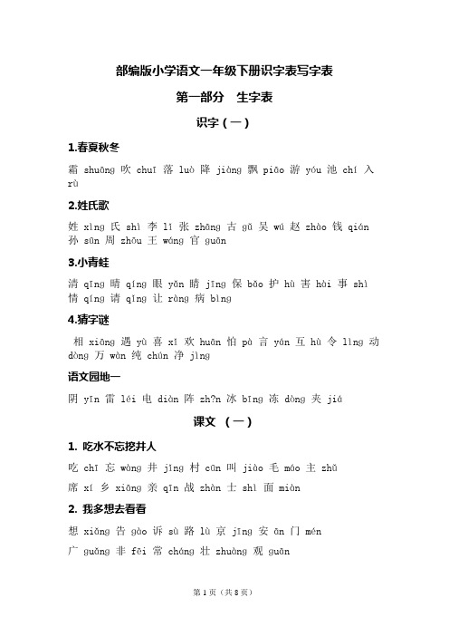 部编版小学语文一年级下册识字表