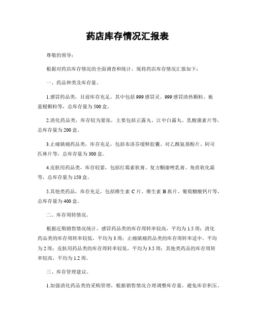 药店库存情况汇报表
