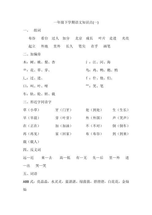 最新苏教版语文一下知识点(一)