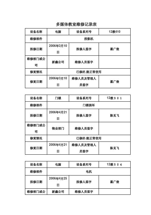 多媒体教室维修记录表