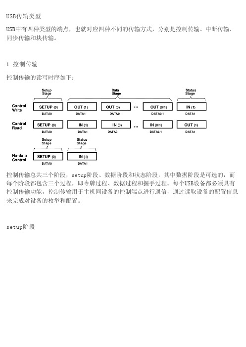 USB传输类型