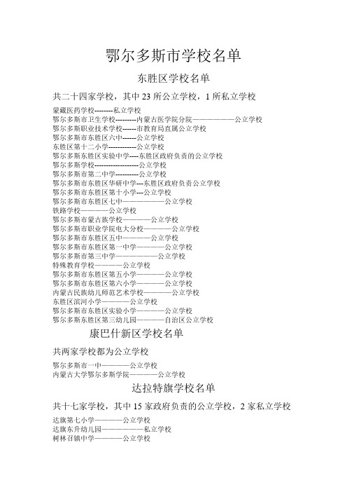 鄂尔多斯学校名单