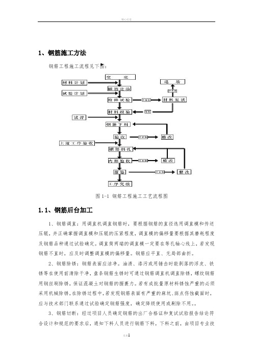 钢筋工程施工方案技术交底