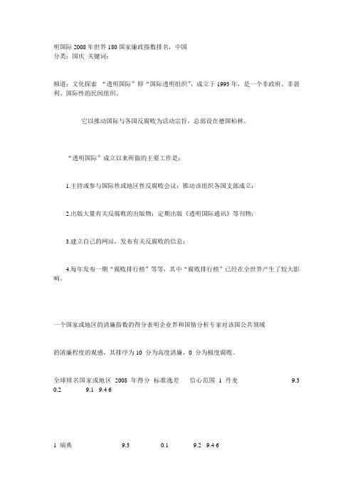 明国际2008年世界180国家廉政指数排名