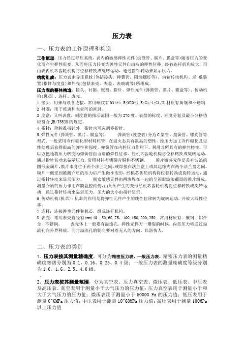 压力表