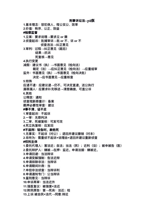 刑事诉讼法