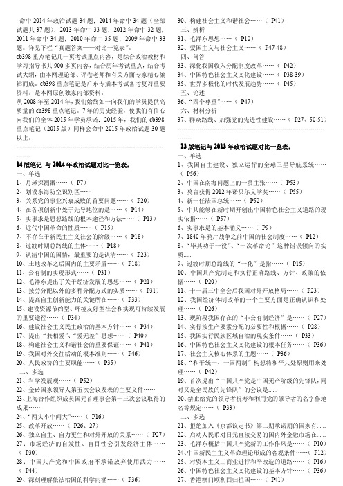 毛概历年考点2010-2014(插本)