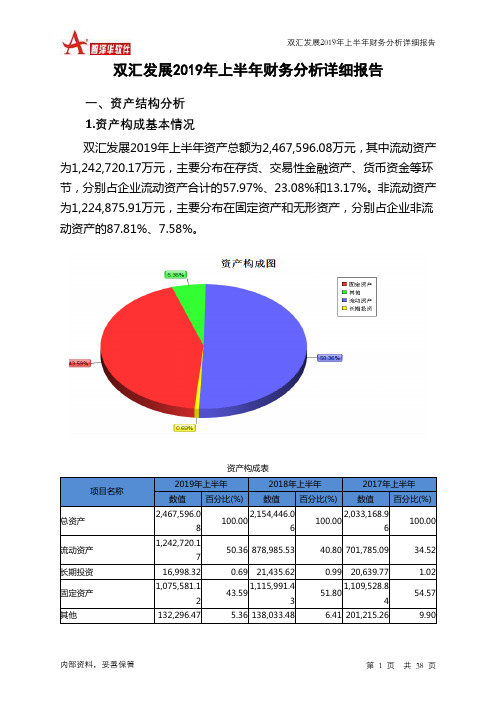 双汇发展2019年上半年财务分析详细报告