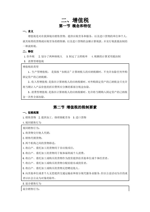 增值税期末复习