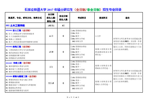 石家庄铁道大学2017年硕士研究生(全日制非全日制)招生专业目录