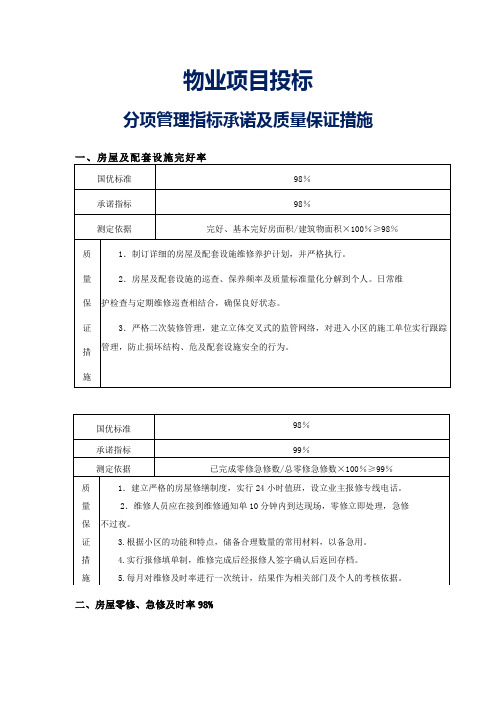 物业项目投标分项管理指标承诺及质量保证措施参考借鉴版